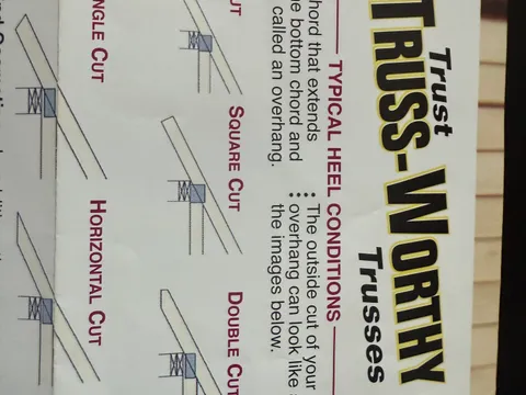 Roof truss structure built by Truss-Worthy Trusses