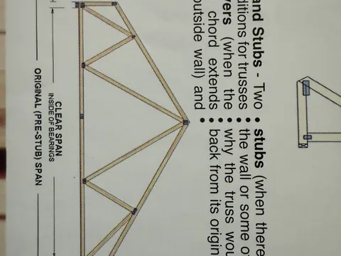 Wood truss framing on a Truss-Worthy Trusses job